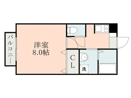 サニーウェル・T(1K/1階)の間取り写真