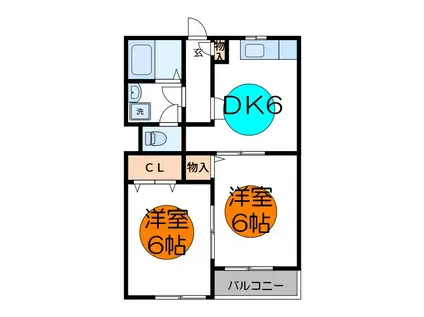 カーサ・ファミール(2DK/2階)の間取り写真