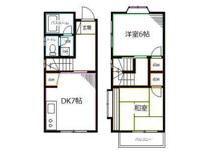 テラスハウスヌクイ(2DK/1階)の間取り写真