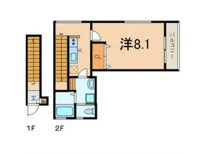PRENDRE(1K/2階)の間取り写真