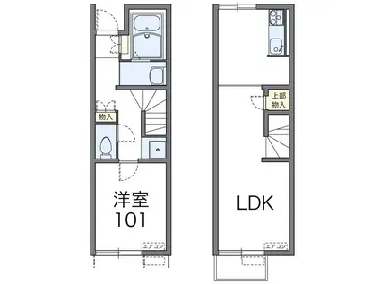 レオネクストクレール住吉II(1LDK/1階)の間取り写真