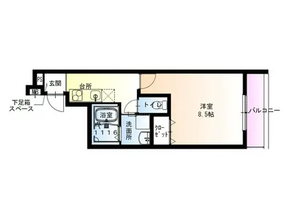 フジパレス弥刀駅北I番館(1K/2階)の間取り写真