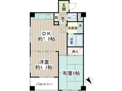 ベルカーサ生麦(2DK/2階)の間取り写真