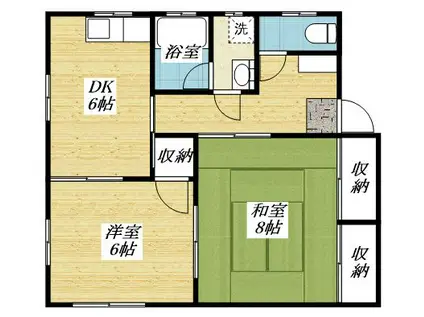 コーポさくら(2DK/1階)の間取り写真