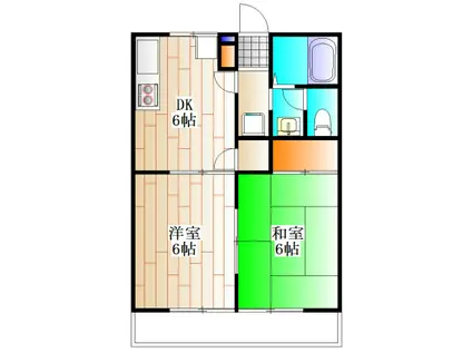 サンビレッジB(2DK/1階)の間取り写真