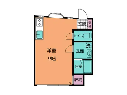 久川ビル(ワンルーム/3階)の間取り写真