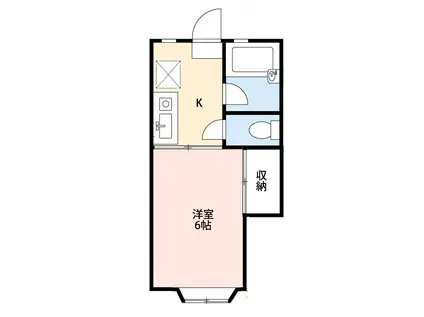 トランキリテ大宮(1K/2階)の間取り写真