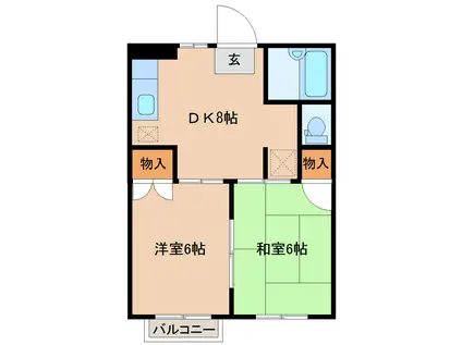 ソレイユ金剛沢B(2DK/2階)の間取り写真