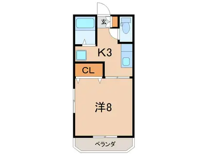 スピカハイツB(1K/2階)の間取り写真
