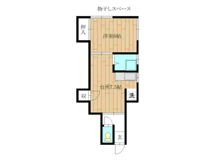 平野荘(1LDK/1階)の間取り写真