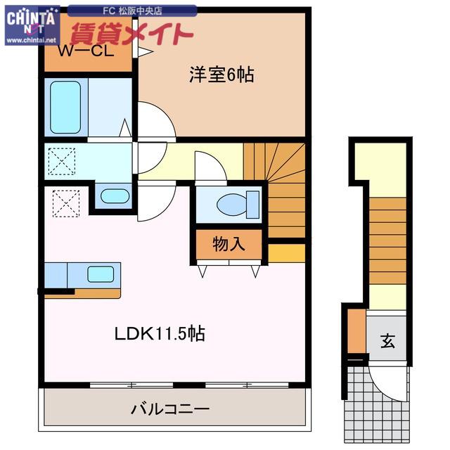 近鉄山田線 櫛田駅 徒歩10分 2階建 築20年(1LDK/2階)の間取り写真