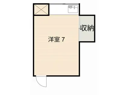 幸吉荘(ワンルーム/2階)の間取り写真