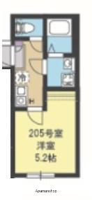 ネスト大倉山(1K/2階)の間取り写真