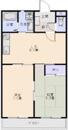 サンハウス東林間(2DK/2階)の間取り写真