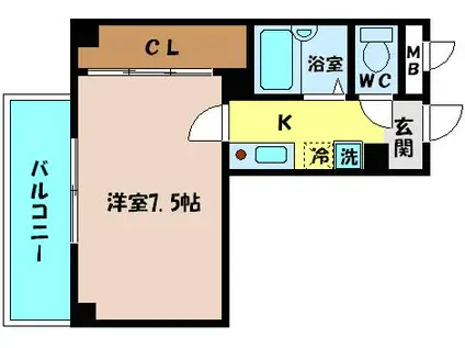 マンション滉樹(1K/3階)の間取り写真