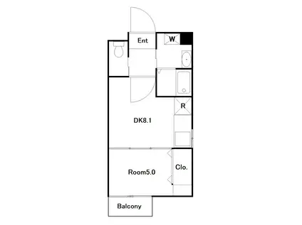 フェリーチェ・アクトI(1DK/2階)の間取り写真