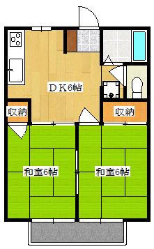 シティハイツ大黒B(2DK/1階)の間取り写真
