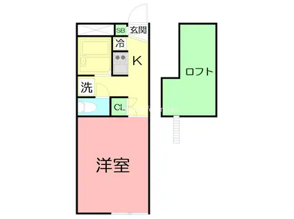 サンハイム(ワンルーム/1階)の間取り写真