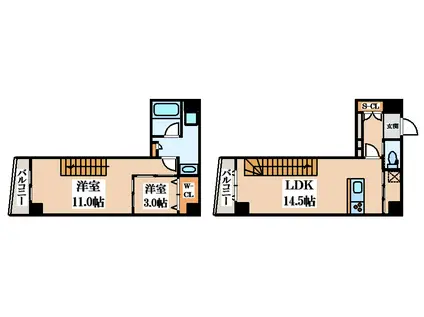 プレミアム長瀬駅前(2LDK/8階)の間取り写真