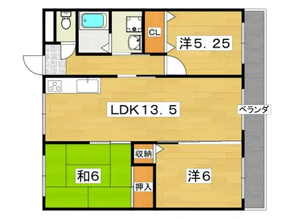 プランドール(3LDK/2階)の間取り写真