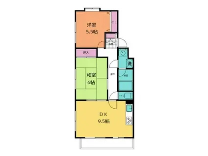 メゾンプリミエールB棟(2DK/3階)の間取り写真