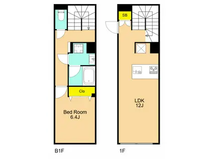 LEGALAND大井町(1LDK/1階)の間取り写真