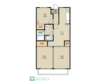 グリーンヒルズ(3LDK/2階)の間取り写真