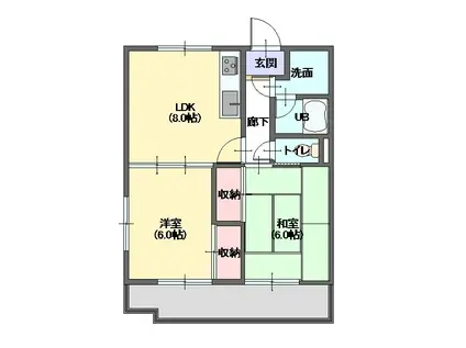 メゾンドSKY(2DK/2階)の間取り写真