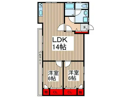中島2丁目アパート(2LDK/2階)の間取り写真