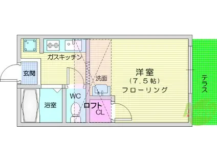 サニーライフ八木山本町(1K/1階)の間取り写真