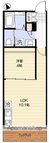FENICE HAKURAKU(1LDK/1階)の間取り写真