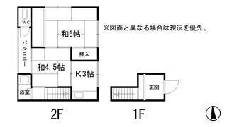 伊伝居土居アパート(2K/2階)の間取り写真
