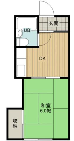 小池グリーンハイツ(1DK/1階)の間取り写真