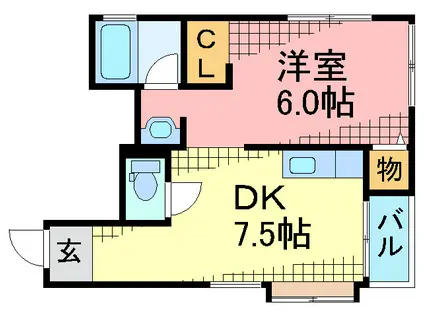 イマイハウス(1DK/1階)の間取り写真
