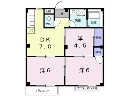 サンクレール・ヒラタB(3DK/2階)の間取り写真