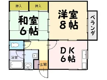 コーポみやかわ(2DK/2階)の間取り写真