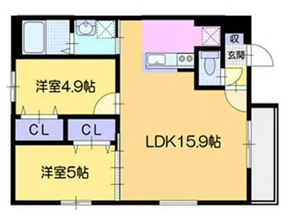 エルプラス中の島(2LDK/1階)の間取り写真