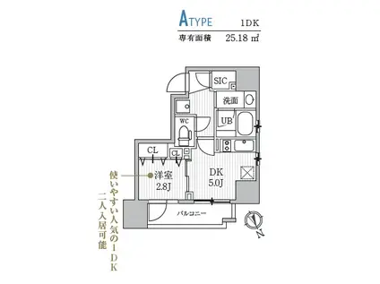 SEASON FLATS 蔵前 PARK FRONT(1DK/2階)の間取り写真