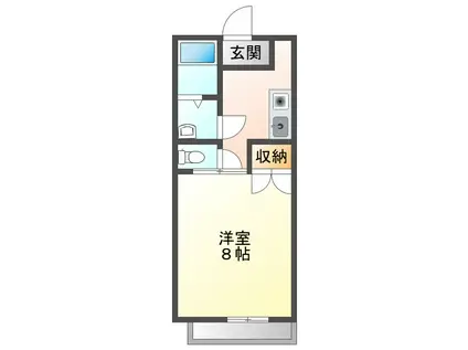 MIKIハイツⅡ(1K/1階)の間取り写真