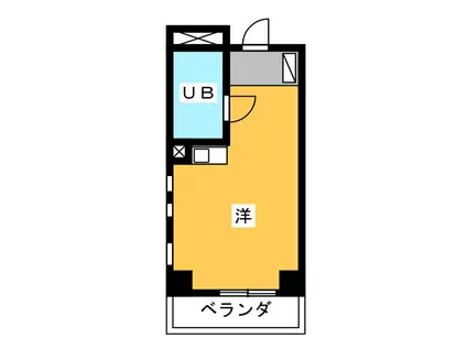 エースフラッツ(ワンルーム/2階)の間取り写真