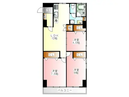 旭が丘ハイツ(3LDK/5階)の間取り写真