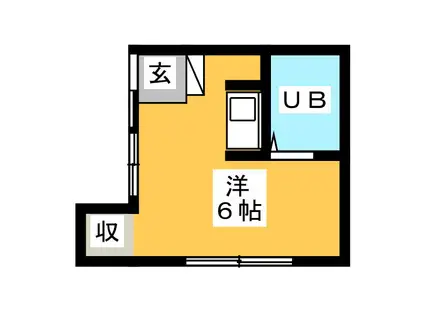 サニースポットII(ワンルーム/2階)の間取り写真