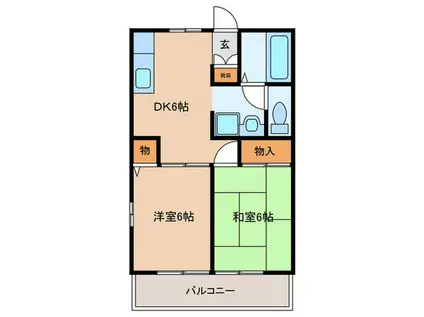 グリーンハイツ内田(2DK/1階)の間取り写真