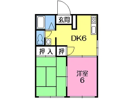 サニーフラットT(2DK/1階)の間取り写真