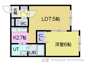 ベルブランオタル(1LDK/1階)の間取り写真