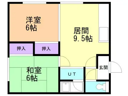 フルタコーポ(2LDK/2階)の間取り写真