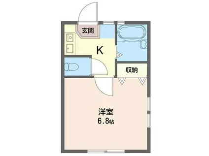 スカイガーデン金沢文庫(1K/1階)の間取り写真