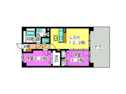 グリーンスクエア(2LDK/1階)の間取り写真