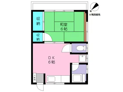 第二コーポカネシン(1DK/1階)の間取り写真