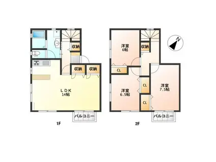 ラフォーレシャンブルB棟(3LDK/1階)の間取り写真